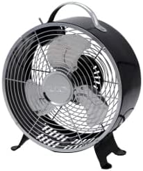 Gluck GVO20XN ventilatore Ventilatore domestico con pale Nero