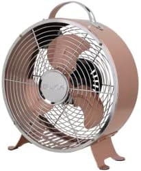 Gluck GVO20XR ventilatore Ventilatore domestico con pale Rame